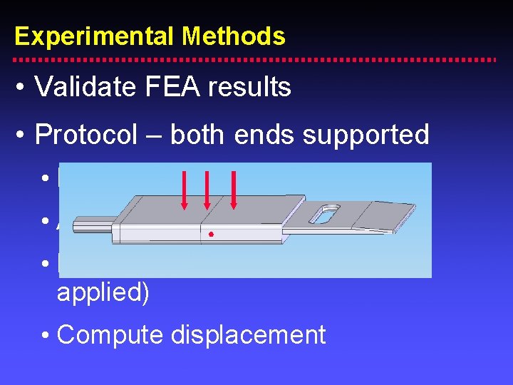 Experimental Methods • Validate FEA results • Protocol – both ends supported • Digitize