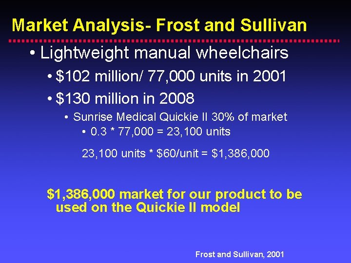 Market Analysis- Frost and Sullivan • Lightweight manual wheelchairs • $102 million/ 77, 000