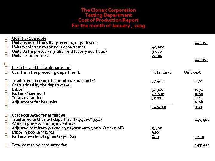The Clonex Corporation Testing Department Cost of Production Report For the month of January