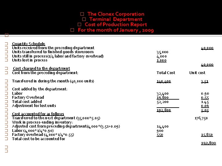 � � � The Clonex Corporation � Terminal Department � Cost of Production Report