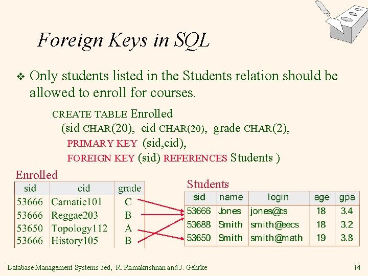 Foreign Keys in SQL v Only students listed in the Students relation should be Foreign Keys in SQL v Only students listed in the Students relation should be