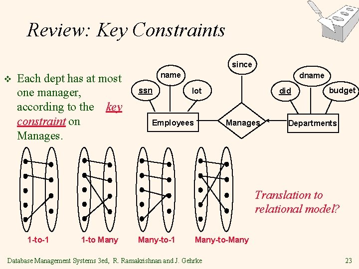 Review: Key Constraints since v Each dept has at most one manager, according to Review: Key Constraints since v Each dept has at most one manager, according to