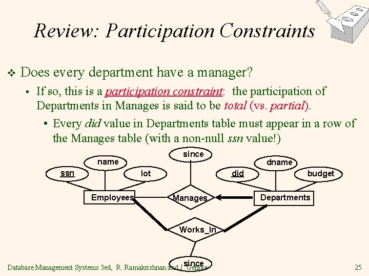 Review: Participation Constraints v Does every department have a manager? § If so, this Review: Participation Constraints v Does every department have a manager? § If so, this