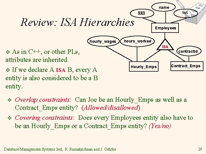 name ssn Review: ISA Hierarchies hourly_wages As in C++, or other PLs, attributes are name ssn Review: ISA Hierarchies hourly_wages As in C++, or other PLs, attributes are