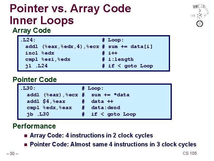 Pointer vs. Array Code Inner Loops Array Code . L 24: addl (%eax, %edx, Pointer vs. Array Code Inner Loops Array Code . L 24: addl (%eax, %edx,