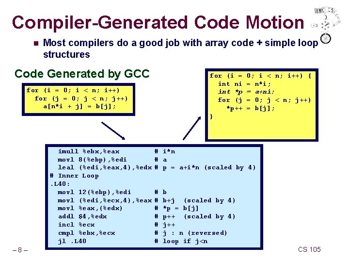 Compiler-Generated Code Motion n Most compilers do a good job with array code + Compiler-Generated Code Motion n Most compilers do a good job with array code +