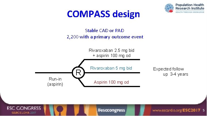 COMPASS design Stable CAD or PAD 2, 200 with a primary outcome event Rivaroxaban