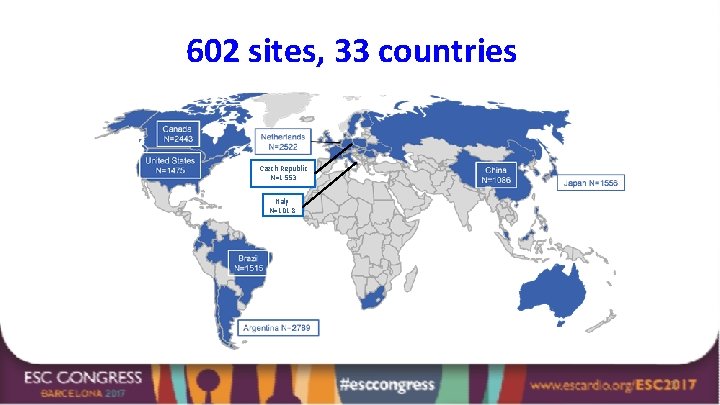 602 sites, 33 countries Czech Republic N=1553 Italy N=1018 7 