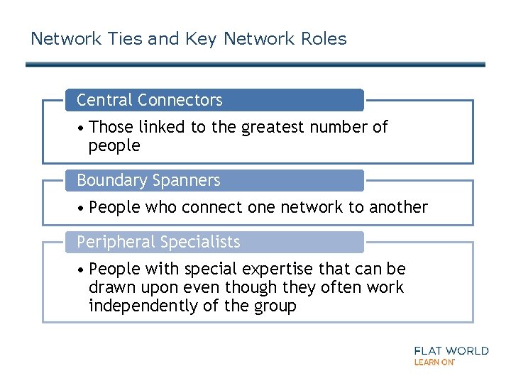 Network Ties and Key Network Roles Central Connectors • Those linked to the greatest