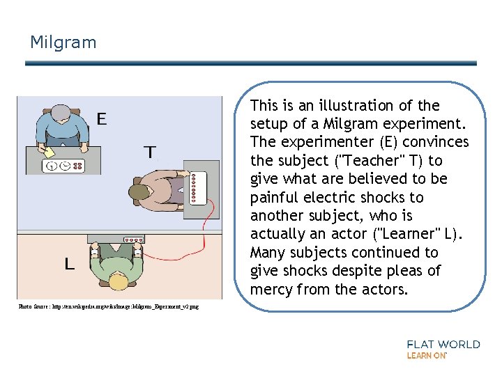 Milgram This is an illustration of the setup of a Milgram experiment. The experimenter