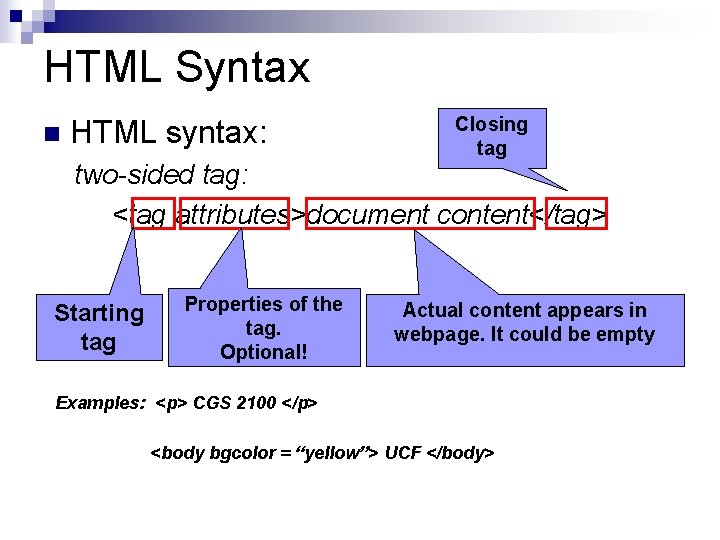 HTML Syntax n HTML syntax: Closing tag two-sided tag: <tag attributes>document content</tag> Starting tag HTML Syntax n HTML syntax: Closing tag two-sided tag: <tag attributes>document content</tag> Starting tag