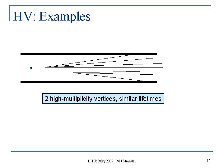 HV: Examples 2 high-multiplicity vertices, similar lifetimes LHCb May 2009 M J Strassler 10