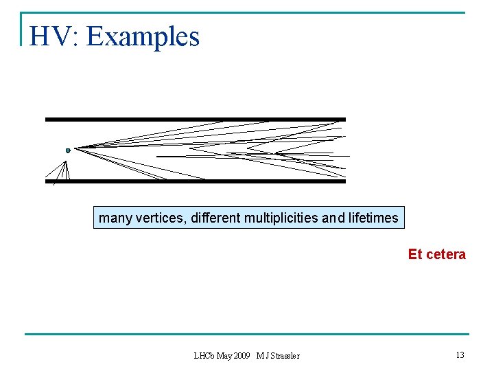 HV: Examples many vertices, different multiplicities and lifetimes Et cetera LHCb May 2009 M