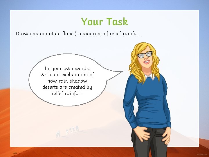 Your Task Draw and annotate (label) a diagram of relief rainfall. In your own