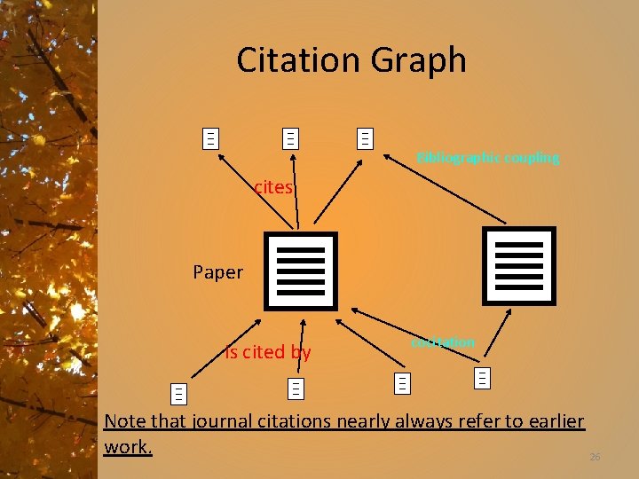 Citation Graph Bibliographic coupling cites Paper is cited by cocitation Note that journal citations