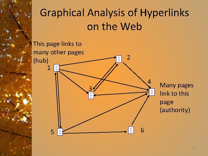 Graphical Analysis of Hyperlinks on the Web This page links to many other pages