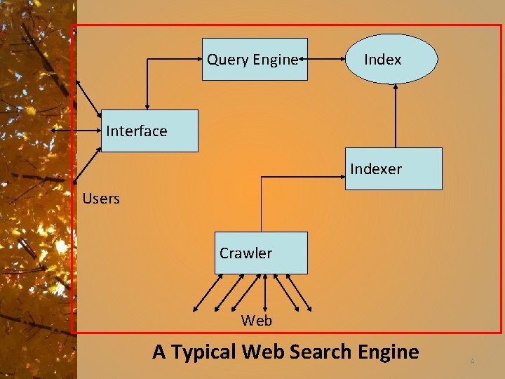 Query Engine Index Interface Indexer Users Crawler Web A Typical Web Search Engine 4