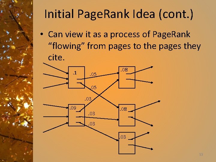 Initial Page. Rank Idea (cont. ) • Can view it as a process of