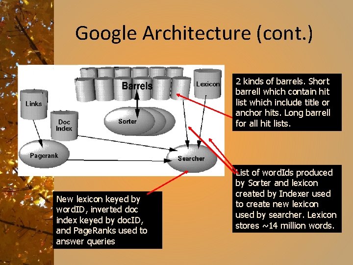 Google Architecture (cont. ) 2 kinds of barrels. Short barrell which contain hit list
