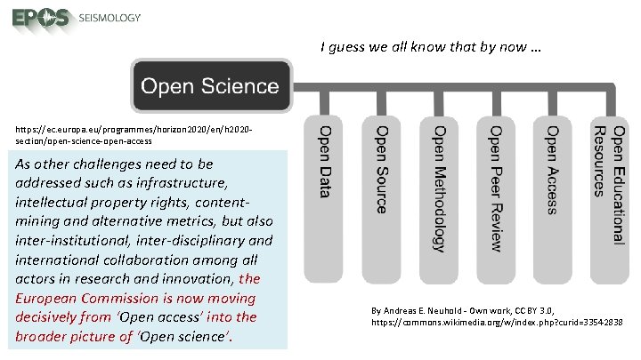 I guess we all know that by now … https: //ec. europa. eu/programmes/horizon 2020/en/h