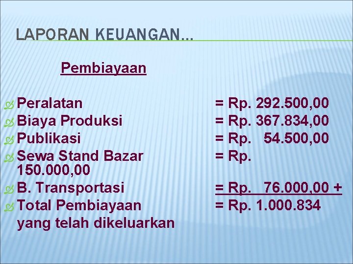 LAPORAN KEUANGAN… Pembiayaan Peralatan Biaya Produksi Publikasi Sewa Stand Bazar 150. 000, 00 B.