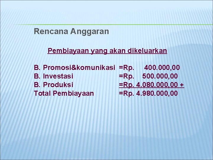 Rencana Anggaran Pembiayaan yang akan dikeluarkan B. Promosi&komunikasi B. Investasi B. Produksi Total Pembiayaan