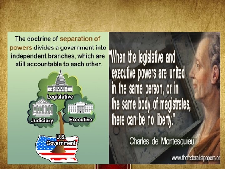 Montesquieu – Separation of Powers 