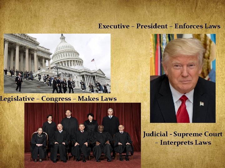 Montesquieu – Influence? Executive – President – Enforces Laws Legislative – Congress – Makes