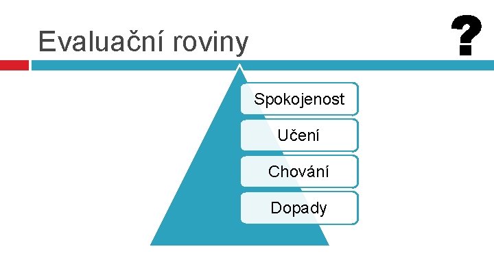 Evaluační roviny Spokojenost Učení Chování Dopady 