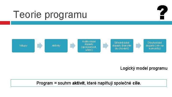 Teorie programu Vstupy Aktivity Krátkodobé dopady (spokojenost, učení) Střednědobé dopady (transfer do chování) Dlouhodobé