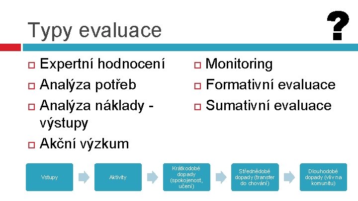 Typy evaluace Expertní hodnocení Analýza potřeb Analýza náklady výstupy Akční výzkum Vstupy Aktivity Krátkodobé