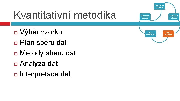 Informace o programu Kvantitativní metodika Výběr vzorku Plán sběru dat Metody sběru dat Analýza