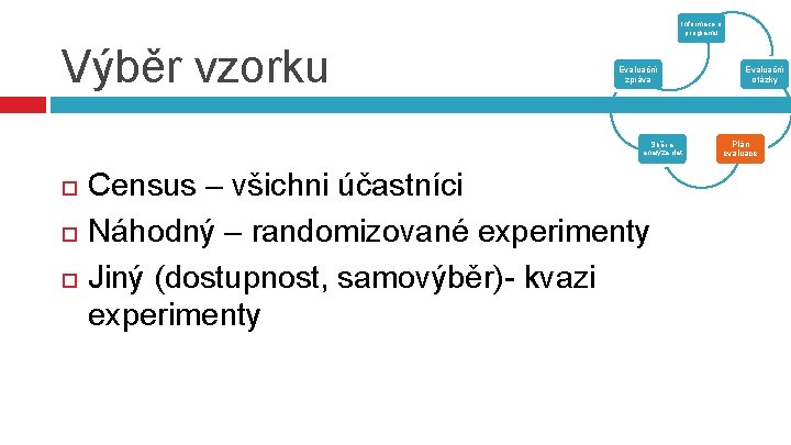 Informace o programu Výběr vzorku Evaluační zpráva Sběr a analýza dat Census – všichni