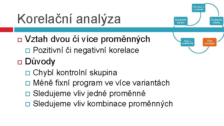 Informace o programu Korelační analýza Vztah dvou či více proměnných Pozitivní či negativní korelace