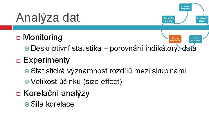 Informace o programu Analýza dat Monitoring Deskriptivní Evaluační zpráva Sběr a analýza dat Experimenty