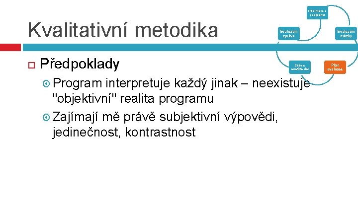 Informace o programu Kvalitativní metodika Předpoklady Program Evaluační zpráva Sběr a analýza dat interpretuje