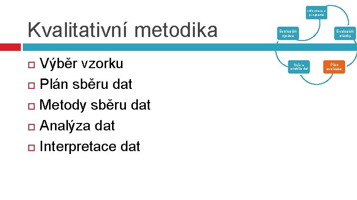 Informace o programu Kvalitativní metodika Výběr vzorku Plán sběru dat Metody sběru dat Analýza