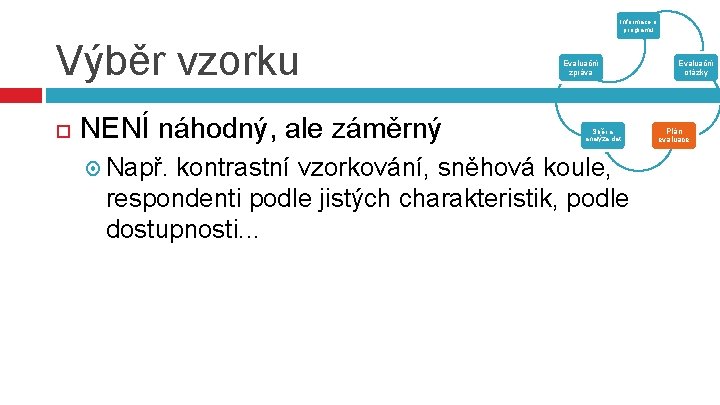 Informace o programu Výběr vzorku NENÍ náhodný, ale záměrný Např. Evaluační zpráva Sběr a