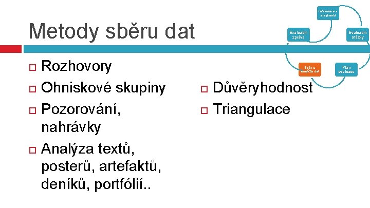 Informace o programu Metody sběru dat Rozhovory Ohniskové skupiny Pozorování, nahrávky Analýza textů, posterů,