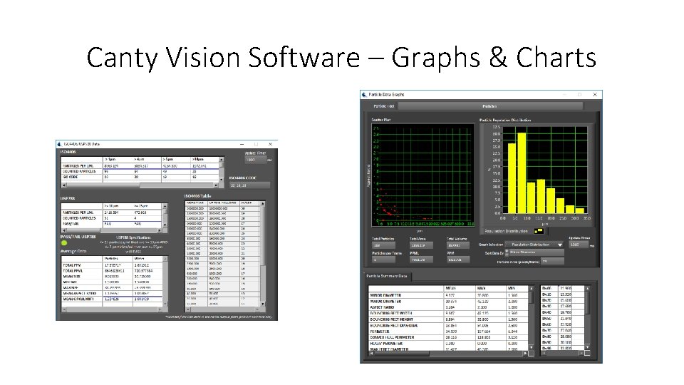 Canty Vision Software – Graphs & Charts 