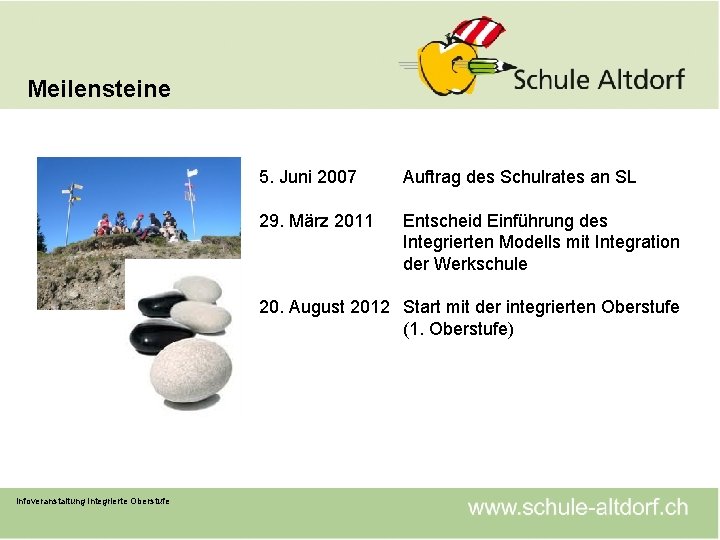 Meilensteine 5. Juni 2007 Auftrag des Schulrates an SL 29. März 2011 Entscheid Einführung