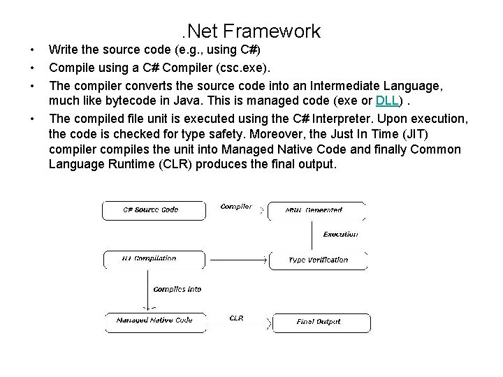 . Net Framework • • Write the source code (e. g. , using C#)