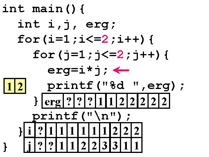 int main(){ int i, j, erg; for(i=1; i<=2; i++){ for(j=1; j<=2; j++){ erg=i*j; printf("%d