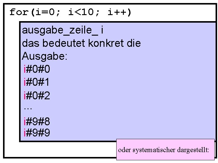 for(i=0; i<10; i++) ausgabe_zeile_ i das bedeutet konkret die Ausgabe: i#0#0 i#0#1 i#0#2. .