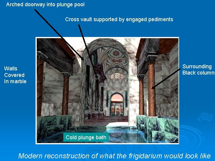 Arched doorway into plunge pool Cross vault supported by engaged pediments Surrounding Black columns