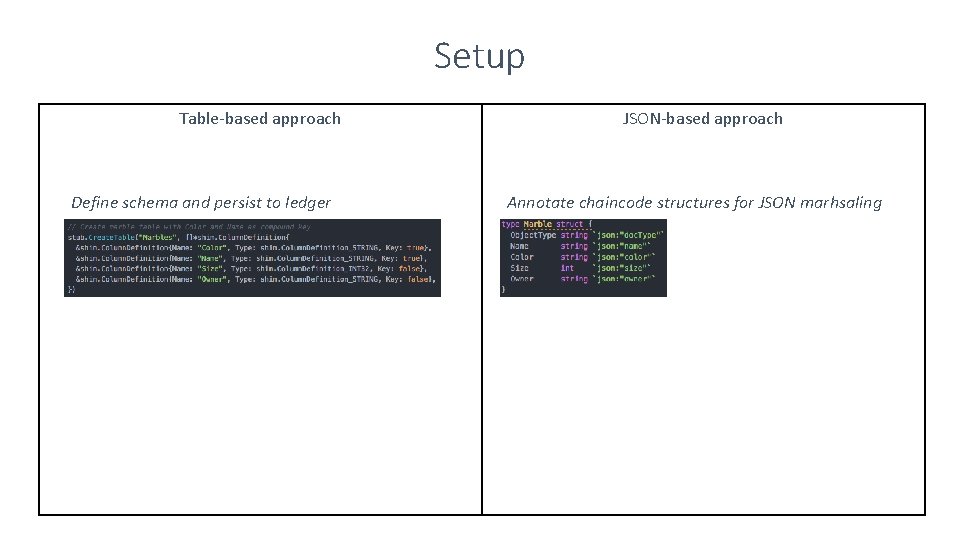 Setup Table-based approach Define schema and persist to ledger JSON-based approach Annotate chaincode structures