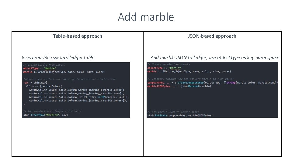 Add marble Table-based approach Insert marble row into ledger table JSON-based approach Add marble