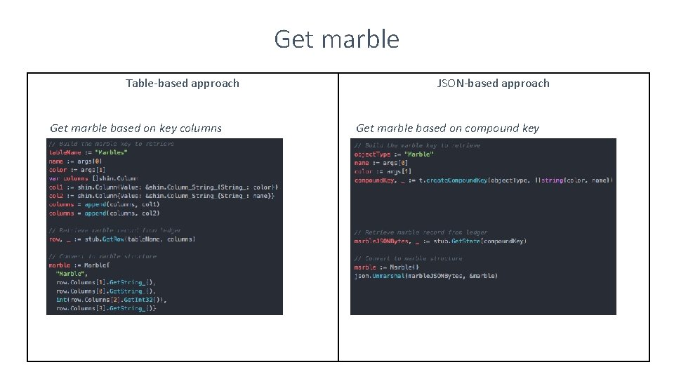 Get marble Table-based approach Get marble based on key columns JSON-based approach Get marble