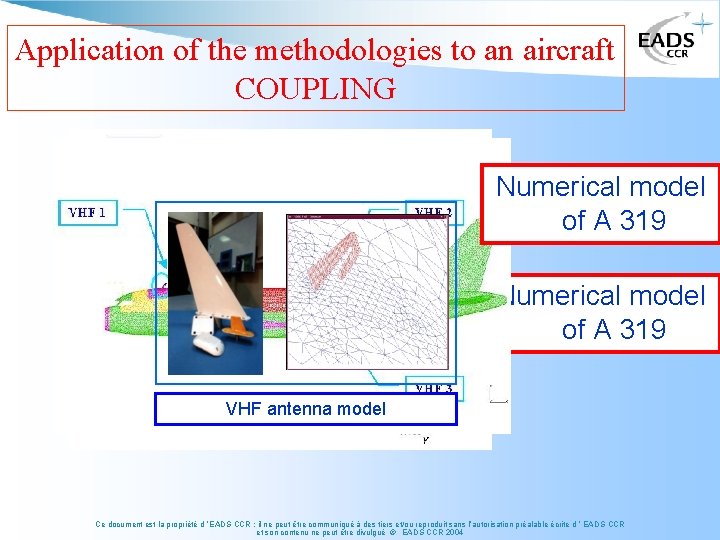 Application of the methodologies to an aircraft COUPLING Numerical model of A 319 VHF