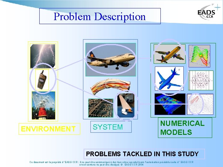 Problem Description ENVIRONMENT SYSTEM NUMERICAL MODELS PROBLEMS TACKLED IN THIS STUDY Ce document est